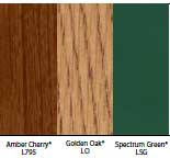 Laminate Countertops